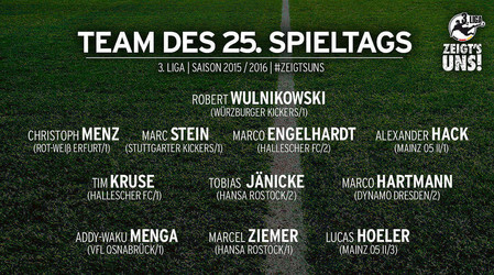 Team-Des-Spieltags-25-6792